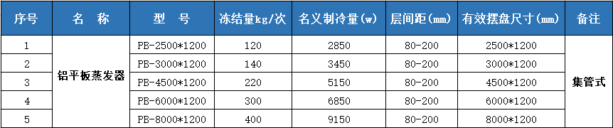 搁架式铝平板蒸发器