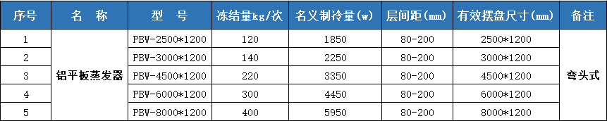 搁架式铝平板蒸发器